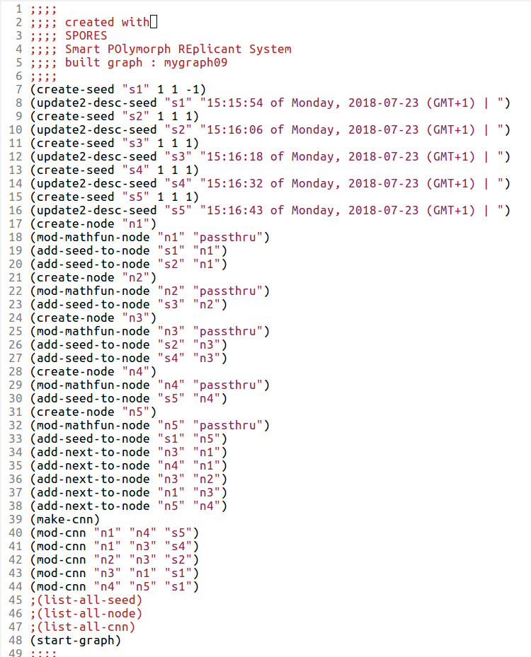 code as data