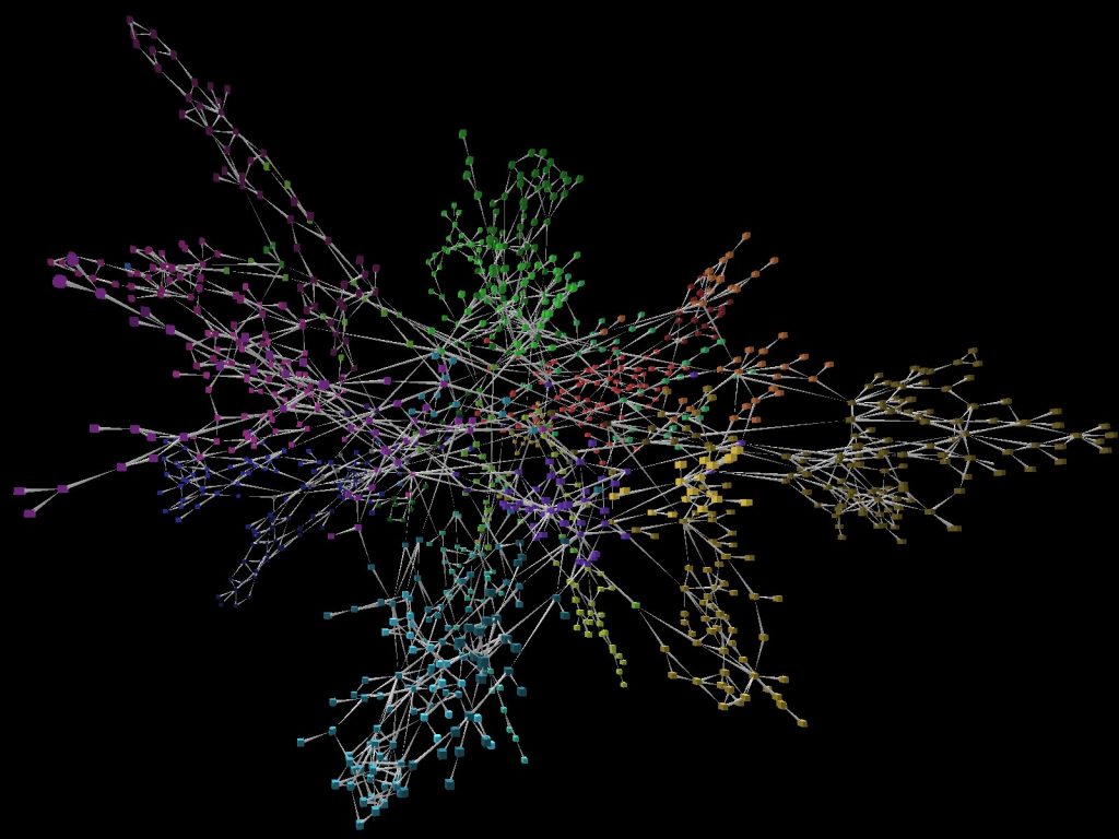 GraphViz example 02 